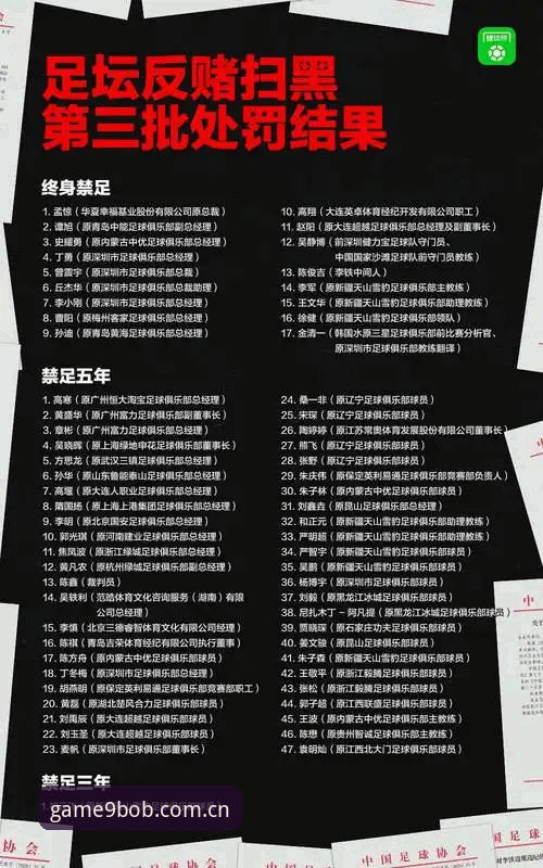 中国足协第三批禁足名单深度评测：从行业乱象看体育精神的重塑